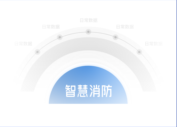 天启明通官网-产品服务